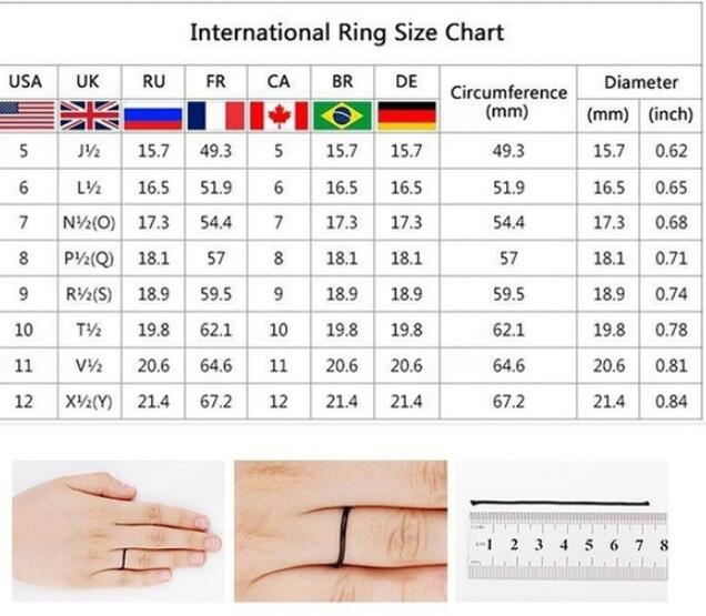 Stainless steel ring men